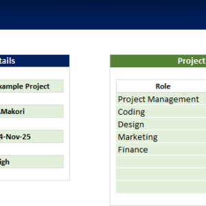 Detailed Excel Gantt Chart with Task Dependencies & Role Assignments