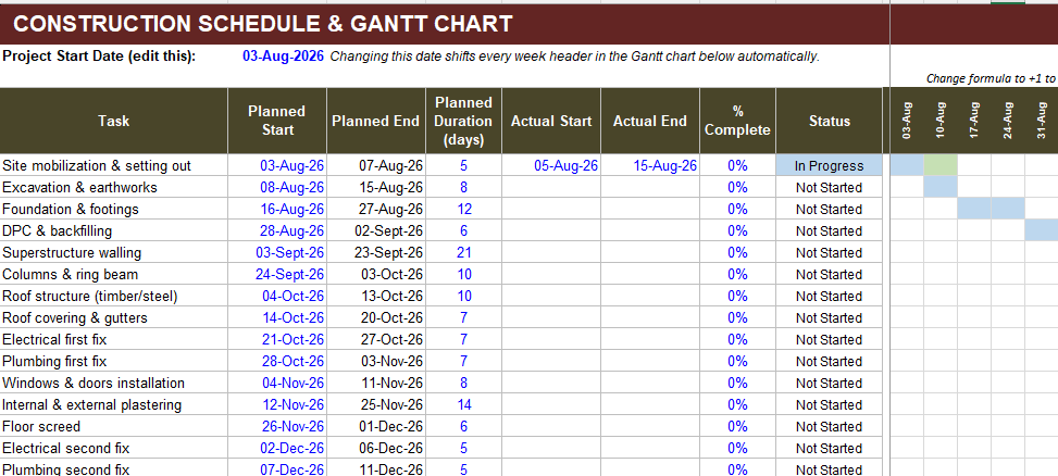 Simple Construction Schedule & Gantt Tracker - Image 2